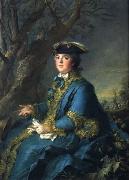 Jean Marc Nattier Duchess of Parma oil painting reproduction